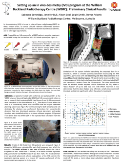 In Vivo Dosimetry: A Model for Correcting Dose Measurements of