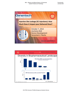 Injection Site Leakage - Parenteral Drug Association