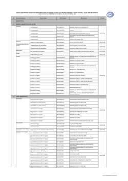 Senarai Ubat Penting Kebangsaan