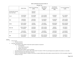 Skills Certification Events Calendar for FY 2015 10/15/14