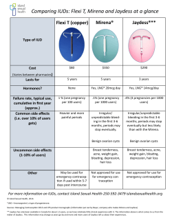 IUD comparison chart - Island Sexual Health Society