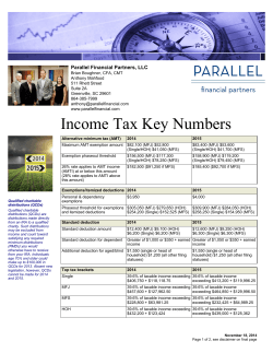 2015 Income Tax Key Numbers