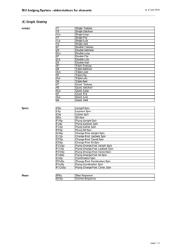 ISU Judging System - abbreviations for elements (1