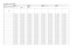 ILU Skills Matrix :