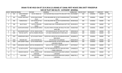 NEW LIST ZIRA.xlsx