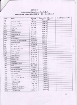 Download Renewal List