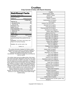 Crudites Nutritional Facts