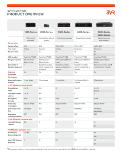 Download the NVR/HVR Product Overview