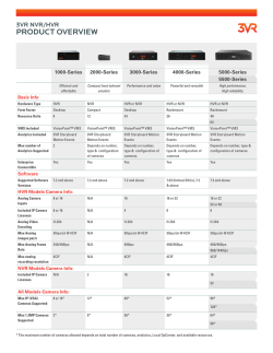 Download the NVR/HVR Product Overview