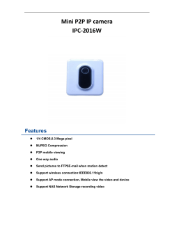 Mini P2P IP camera IPC-2016W Features
