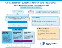Evaluation and Treatment of Iron Deficiency Anemia