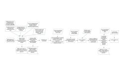 IMR Projects and IMR Capital Projects.sdr