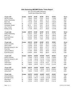 USA Swimming IMX/IMR Roster Times Report