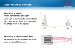 Laser distance sensors