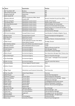 List of delegates (pdf format, 67 KB)
