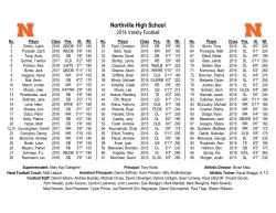 Northville Varsity Football Roster 2014