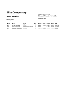 Elite Compulsory - The Buckeye Classic