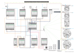 IHC Wiring diagram / Schéma de câblage