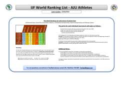 IJF World Ranking List