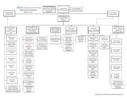UCLA Graduate Division Organizational Chart