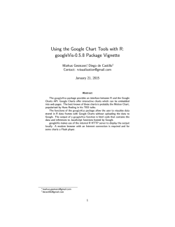 googleVis-0.5.7 Package Vignette