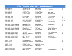 2014 CAQHEA YEAR END AWARDS OPEN