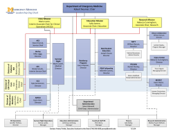 Department of Emergency Medicine Leadership Organizational Chart