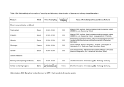 Table 1SM. Methodological information of sampling and laboratory