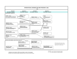 INTERNATIONAL BUSINESS DIPLOMA PROGRAM