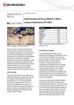 Determination of Heavy Metals in Wine using simultaneous ICP-OES