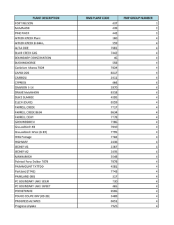 PLANT DESCRIPTION RMS PLANT CODE PMP GROUP NUMBER