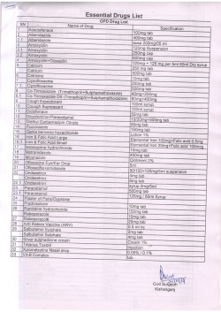 Drug List
