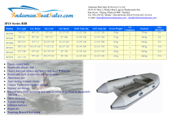 HYS Series Alu. Hull with orca 820 (0.8mm)