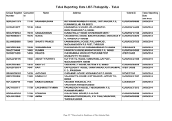 Taluk Reporting Date LIST-Thalappilly - Taluk