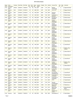 HCTC Online Classes Page 1 Class Term Term Description