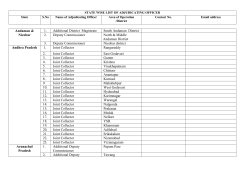 List of Adjudicating Officers Dated