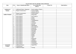 List of Adjudicating Officers Dated