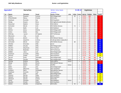 HSV Wittgensdorf Starterliste Ergebnisse 31.08.14