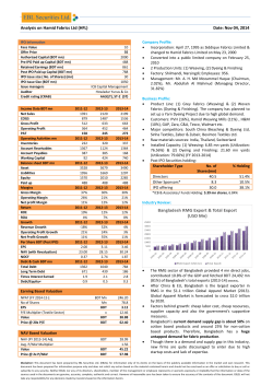 Analysis on Hamid Fabrics Ltd (HFL) Date: Nov 04