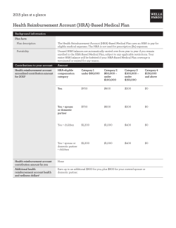 HRA 2015 Plan at a glance