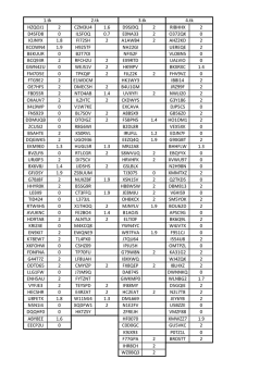 hzqoj1 2 czm3u4 1.6 d9sjdq 2 ribhhx 2 d4sfd8 0 ilsfoq 0.7 e0na33 2