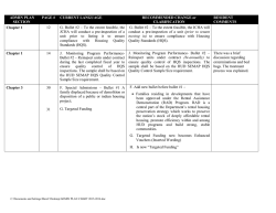 HCV Section 8 Admin Plan Chart 2015-2016