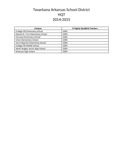Texarkana Arkansas School District HQT 2014-2015
