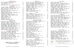 Wine List - Vault 164