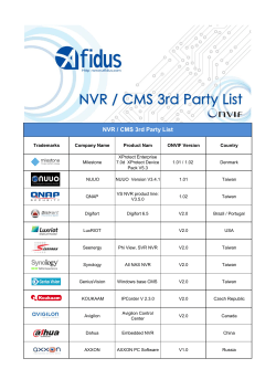 NVR / CMS 3rd Party List