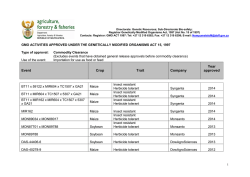 GMO EVENTS CURRENTLY APPROVED IN SOUTH AFRICA