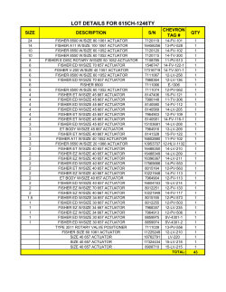 LOT DETAILS FOR 615CH