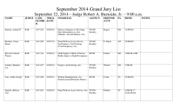 September 2014 Grand Jury List