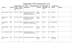 September 2014 Grand Jury List