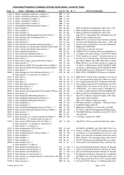 Arboretum Wespelaar Catalogue of living woody plants, sorted by